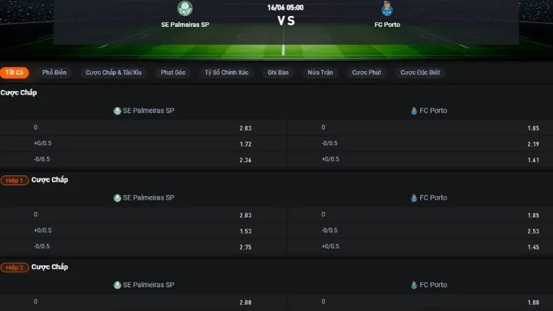 Bảng tỷ lệ kèo trận Palmeiras vs FC Porto